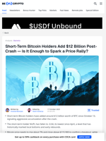 Bitcoin Price Eyes 7% Jump as One Group Adds $12 Billion