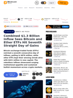 Combined $1.3 Billion Inflow Sees Bitcoin and Ether ETFs Hit
Seventh Straight Day of Gains