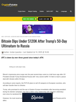 Bitcoin Dips Under $120K After Trump’s 50-Day Ultimatum to Russia