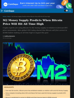 M2 Money Supply Predicts When Will Bitcoin Hit All Time High