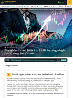 Small Crypto Trader Turns $6.8K Into $1.5M With High-Risk Strategy