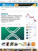 Ripple's XRP $27 Moonshot: Analyst Predicts 1,772% Explosion Following 2017 Historical Pattern ⋆ ZyCrypto
