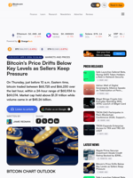 Bitcoin's Price Drifts Below Key Levels as Sellers Keep Pressure – Markets and Prices Bitcoin News