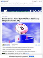 Bitcoin Rallies After Week of Stagnation, 4 Reasons Why