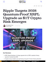 Ripple Targets 2028 Quantum-Proof XRPL Upgrade as $1T Crypto Risk Emerges