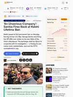 'An Unserious Company': Santos Fires Back at Kalshi Lifetime Ban