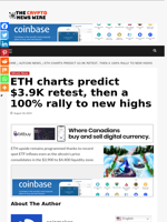 ETH charts predict $3.9K retest, then a 100% rally to new highs - The Crypto News Wire
