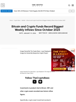 Bitcoin and Crypto Funds Record Biggest Weekly Inflows Since October 2025