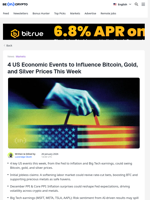 4 US Events That Could Shake Bitcoin, Gold, and Silver This Week