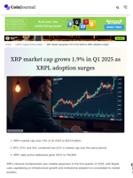 XRP market cap grows 1.9% in Q1 2025 as XRPL adoption surges - CoinJournal