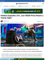 Hedera Explodes 24%, Can HBAR Price Reach a Yearly High? - TheNewsCrypto