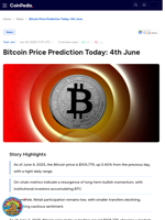 Bitcoin Price Prediction Today: 4th June