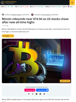 Bitcoin Set To Sync With Stocks, Possibly Chasing New Range Highs