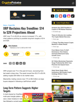 XRP Reclaims Key Trendline: $14 to $28 Projections Ahead