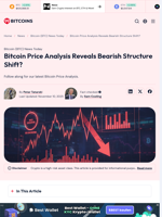Bitcoin Price Analysis Reveals Bearish Structure Shift? - 99Bitcoins