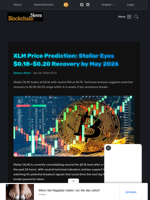 XLM Price Prediction: Stellar Eyes $0.18-$0.20 Recovery by May 2026 - Blockchain.News