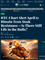 BTC Chart Alert April 6: Bitcoin Tests $69K Resistance – Is There Still Life in the Bulls? - Crypto Daily