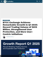 BTCC Exchange Achieves Remarkable Growth in Q1 2025: Record Trading Volume of $815 Billion, Strengthened User Protection, and More User-Centric Initiatives - TechBullion