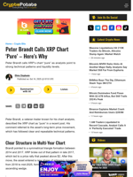 Peter Brandt Calls XRP Chart ‘Pure’ - Here’s Why