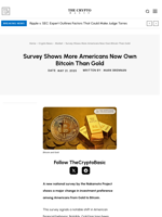 Survey Shows More Americans Now Own Bitcoin Than Gold