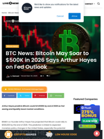 BTC News: Bitcoin May Soar to $500K in 2026 Says Arthur Hayes on Fed Outlook | Live Bitcoin News