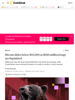 Why crypto down today: Bitcoin slides below $93,000 as $680 million longs are liquidated