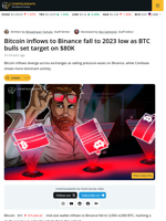 BTC Binance Inflows Drop As Coinbase Activity Rises