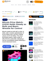 Bitcoin Price Watch: $101K Holds Steady as Bulls and Bears Wrestle for Control – Markets and Prices Bitcoin News