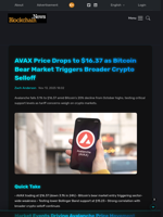 AVAX Price Drops to $16.37 as Bitcoin Bear Market Triggers Broader Crypto Selloff - Blockchain.News