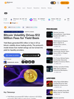 Bitcoin Volatility Drives $12 Million Fees for Yield Basis – Crypto News Bitcoin News