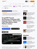 SurgeXRP Presale Accelerates Following XRP Upgrade News, 30% of Soft Cap Filled Before RWA Platform Debut