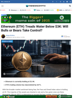Ethereum (ETH) Treads Water Below $3K: Will Bulls or Bears Take Control?