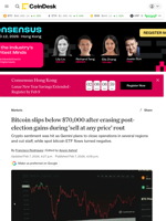 Bitcoin price news: BTC erases post-election gains during 'sell at any price' rout