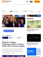 Bitcoin Trades Sideways After Trump Calls Out Powell, Again – Markets and Prices Bitcoin News