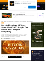 Bitcoin Pizza Day: 15 Years Since 10,000 BTC Bought Two Pizzas And Changed Everything