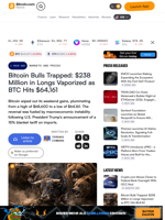 Bitcoin Bulls Trapped: $238 Million in Longs Vaporized as BTC Hits $64,161 – Markets and Prices Bitcoin News