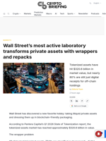 Wall Street's most active laboratory transforms private assets with wrappers and repacks