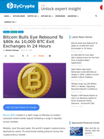 Bitcoin Bulls Eye Rebound To $80k As 10,000 BTC Exit Exchanges In 24 Hours ⋆ ZyCrypto