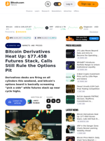 Bitcoin Derivatives Heat Up: $77.45B Futures Stack, Calls Still Rule the Options Pit – Markets and Prices Bitcoin News