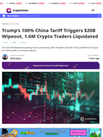 Trump’s 100% China Tariff Triggers $20B Wipeout, 1.6M Crypto Traders Liquidated