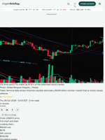 US firms and ETFs make up 91.8% of the tokenized stock market