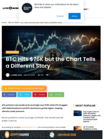 BTC Hits $76K but the Chart Tells a Different Story | Live Bitcoin News