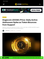 Dogecoin (DOGE) Price: Daily Active Addresses Spike as Token Bounces from Support - CoinCentral