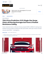 TSLA Price Prediction: 5.5% Single-Day Surge Clears All Moving Averages but Faces a Packed Resistance Ceiling - Blockchain.News