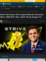 Strive Becomes 5th Largest Bitcoin Treasury After 1800 BTC Buy, ASST Stock Jumps 5%