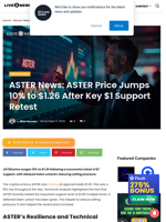ASTER News: ASTER Price Jumps 10% to $1.26 After Key $1 Support Retest | Live Bitcoin News