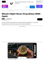 Bitcoin Might Never Drop Below $59K Again - U.Today