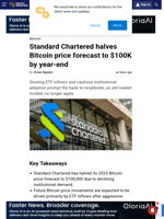 Standard Chartered halves Bitcoin price forecast to $100K by year-end