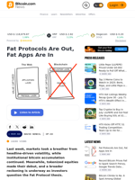 Fat Protocols Are Out, Fat Apps Are In – Op-Ed Bitcoin News