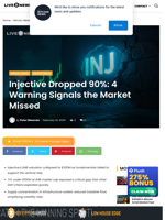 Injective Dropped 90%: 4 Warning Signals the Market Missed | Live Bitcoin News